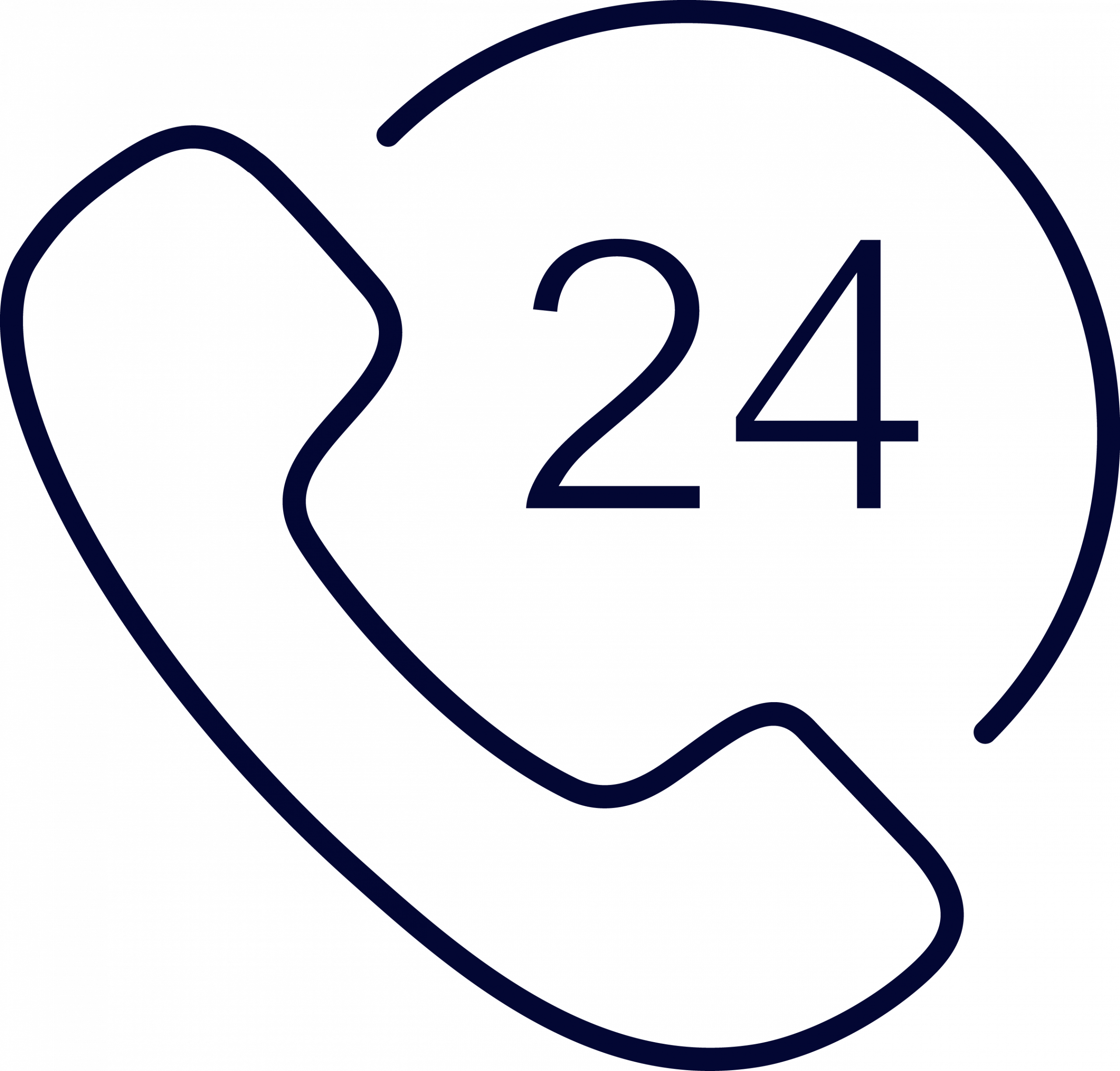 24/7 telefonisches Service-Center